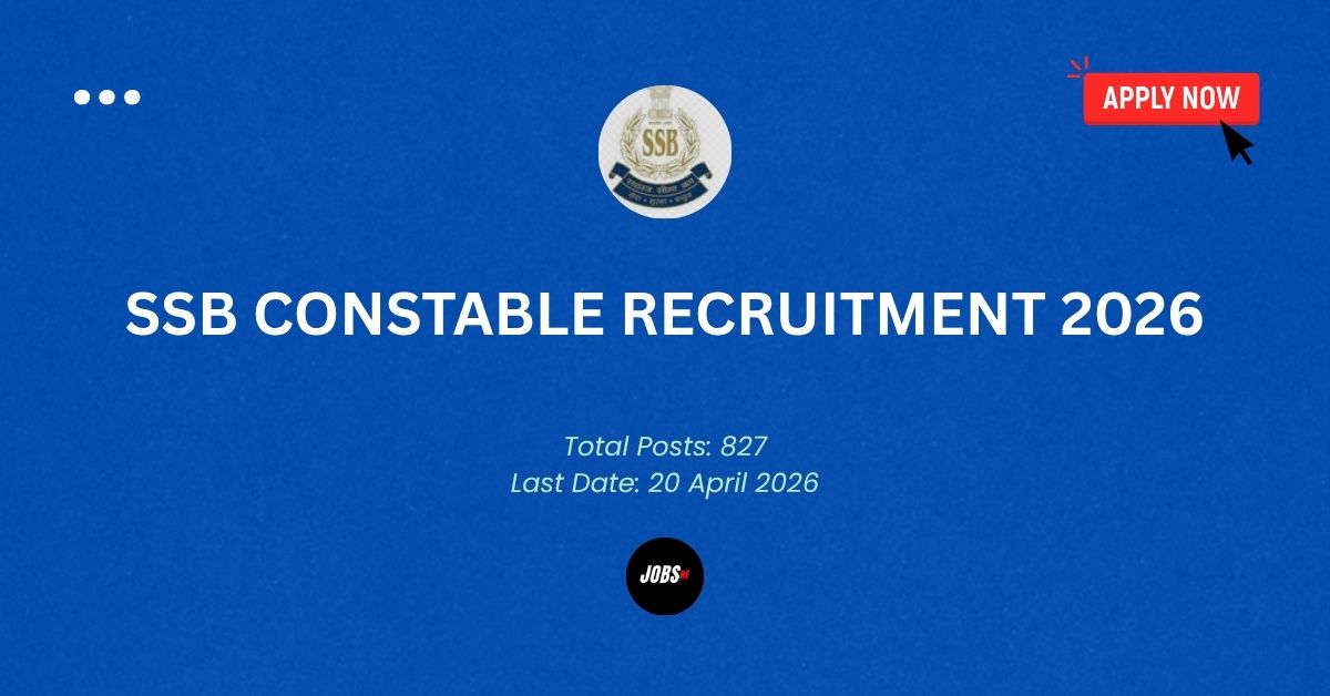 SSB Constable Recruitment 2026 announcement