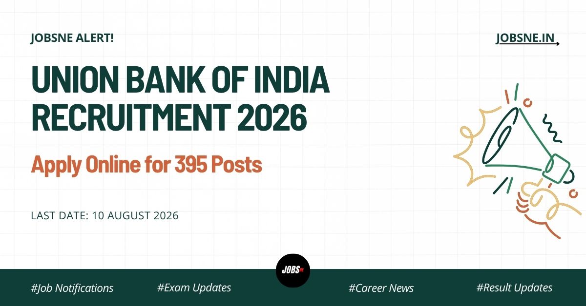 Union Bank of India Recruitment 2026